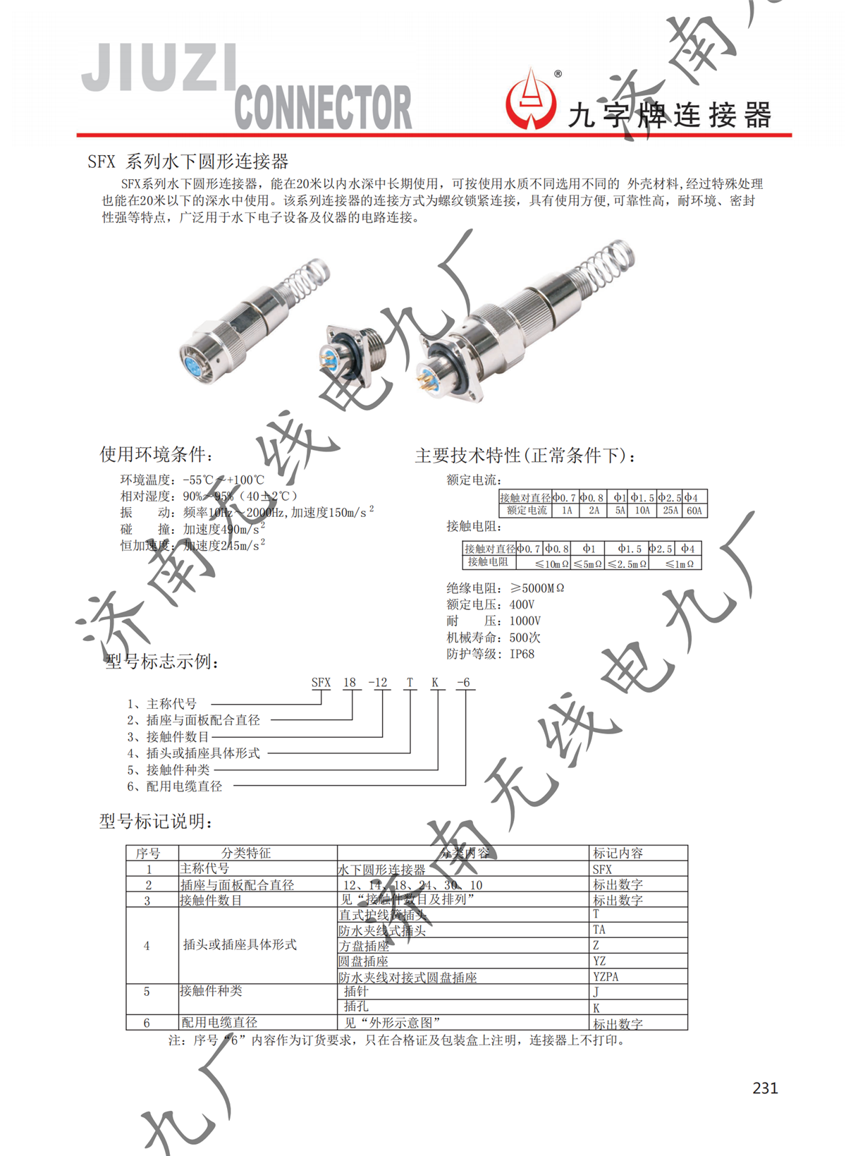SFX系列水下圓形連接器_00.png