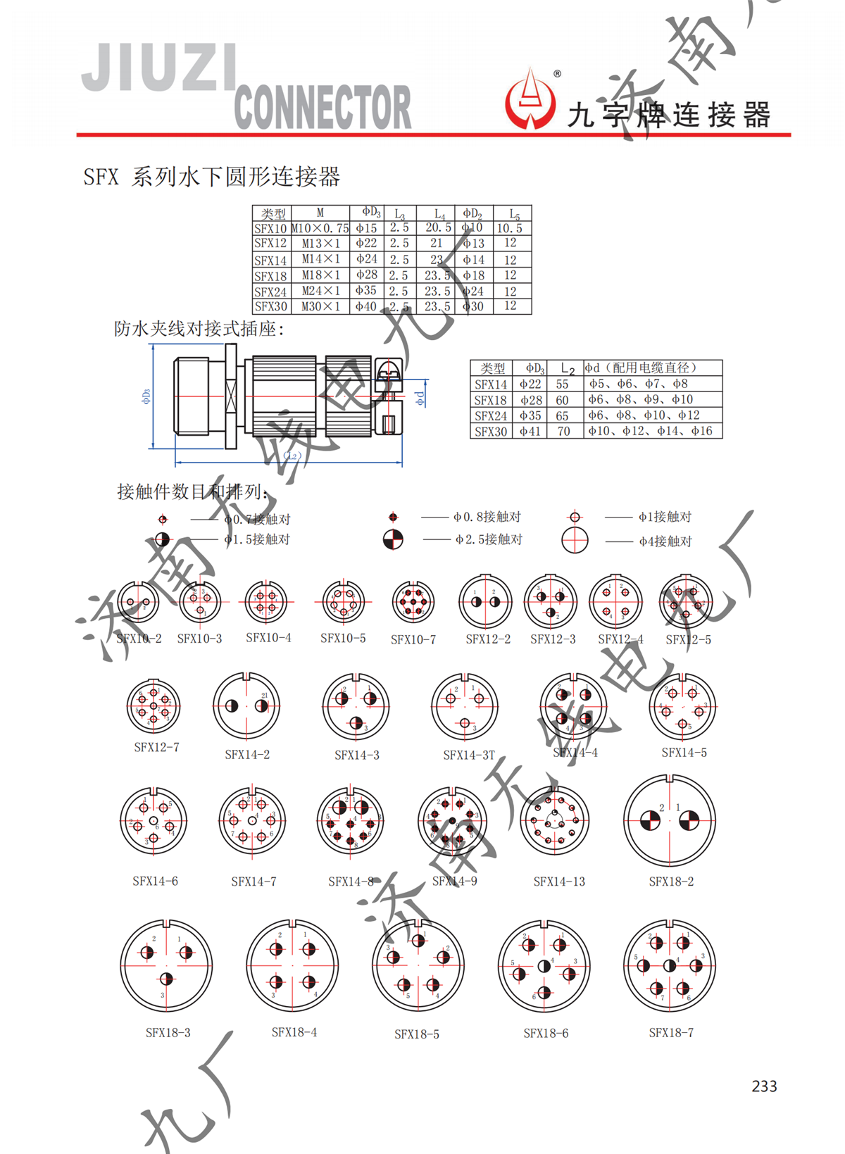 SFX系列水下圓形連接器_02.png
