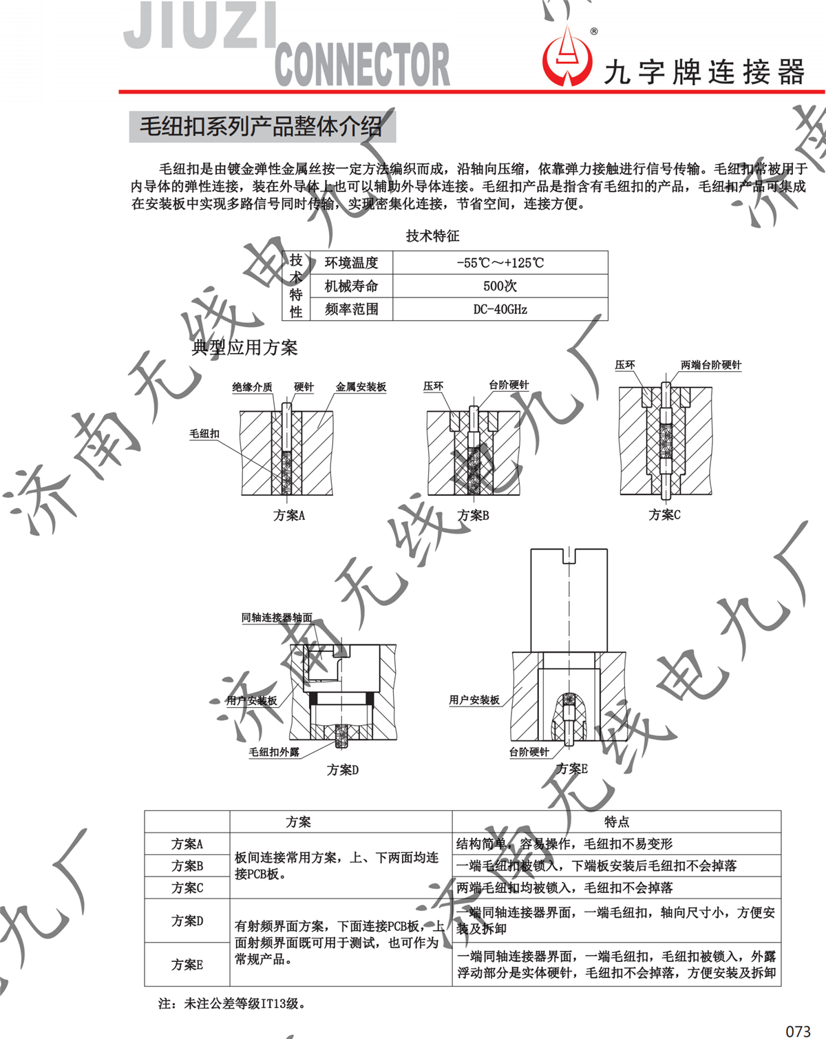 毛紐扣系列產(chǎn)品_00.png